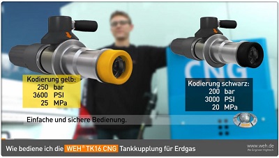 Tankvorgang mit WEH-Füllkupplung Tankvorgang mit WEH-Füllkupplung
